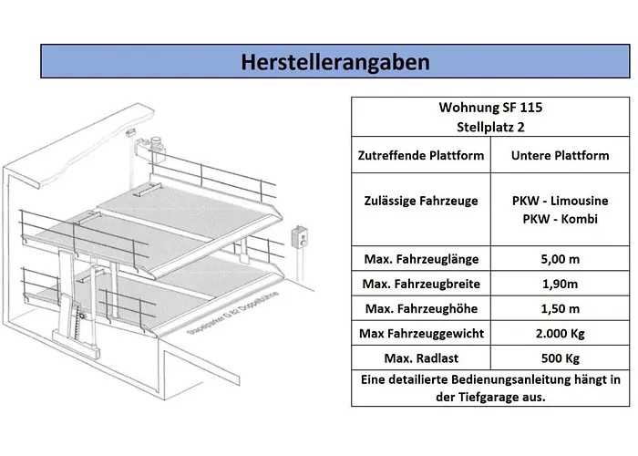 Seehof Seehof 115 Daire *